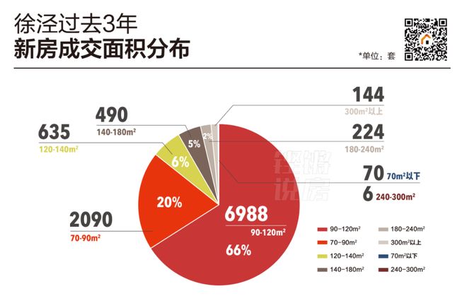 )网站-虹桥灿耀星城销售中心(售楼处开元棋牌网站虹桥灿耀星城